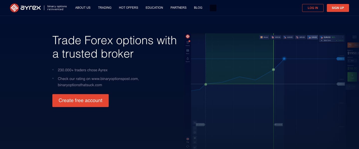 Ayrex Homepage