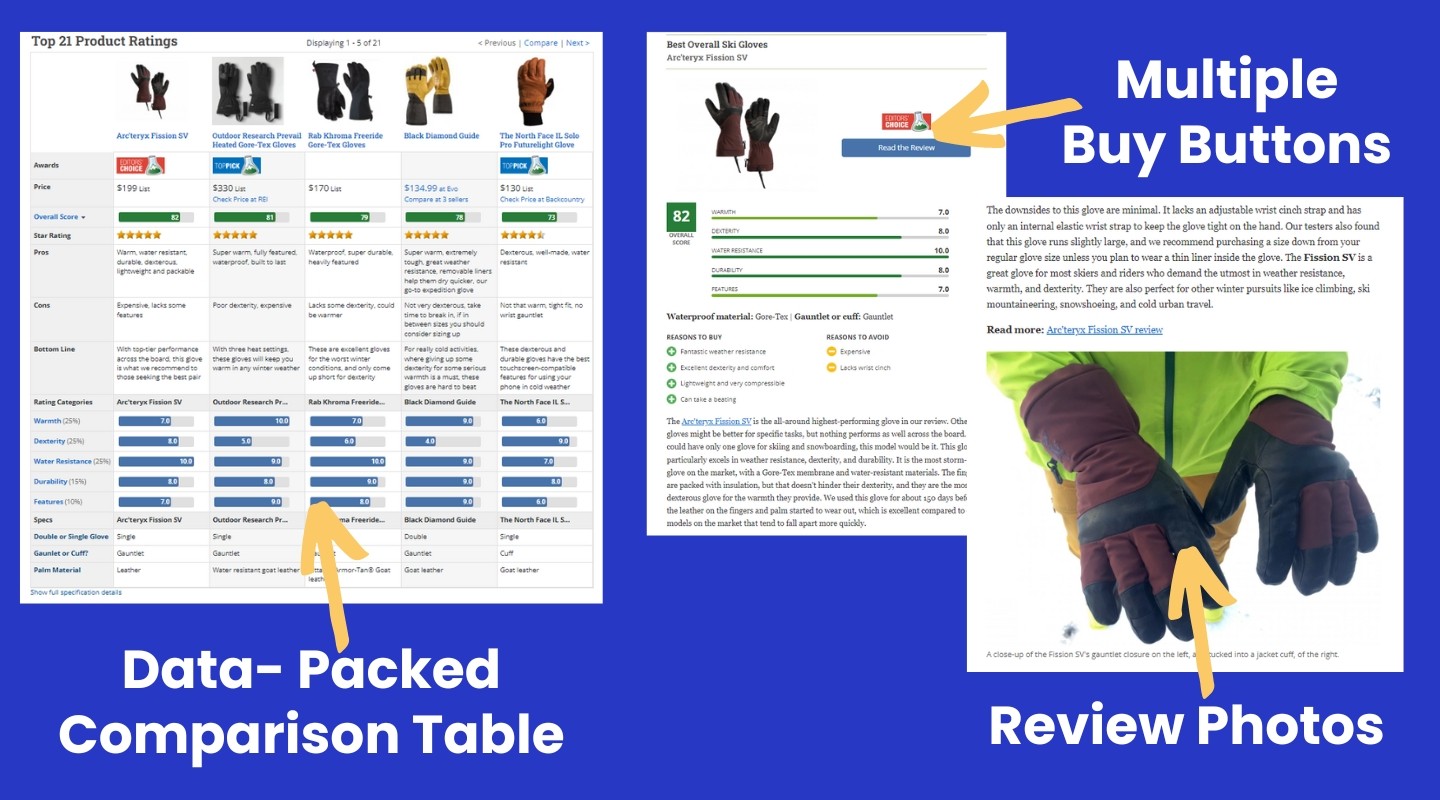 outdoor gear lab roundup review elements