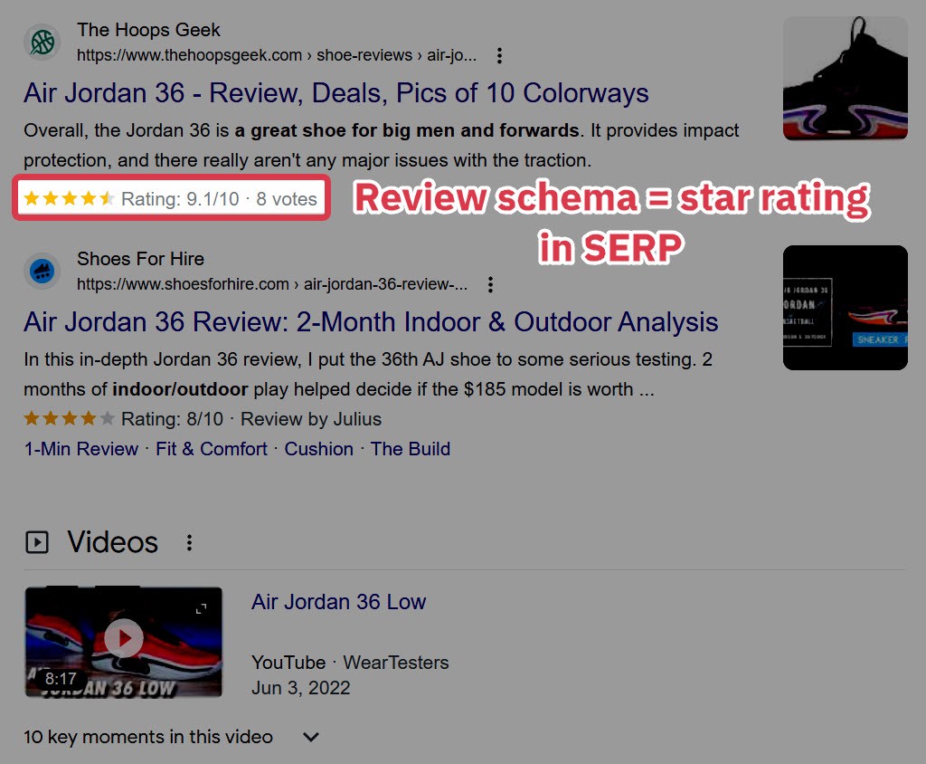 Review schema in SERP