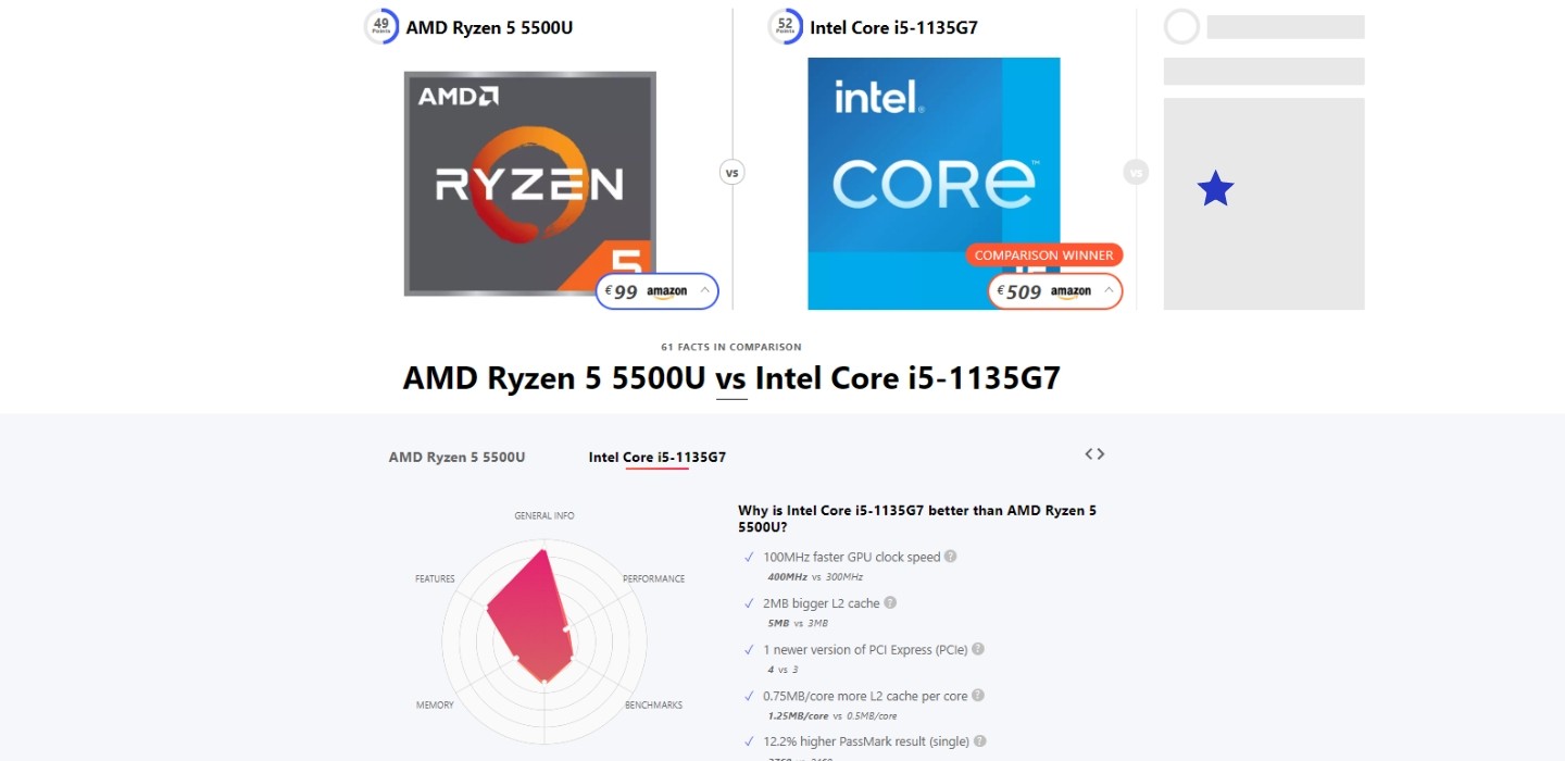 versus product comparison table