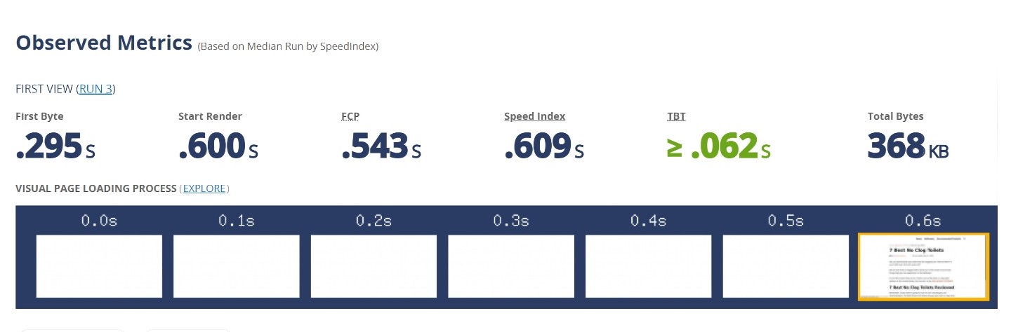 Webpagetest Frankfurt Server