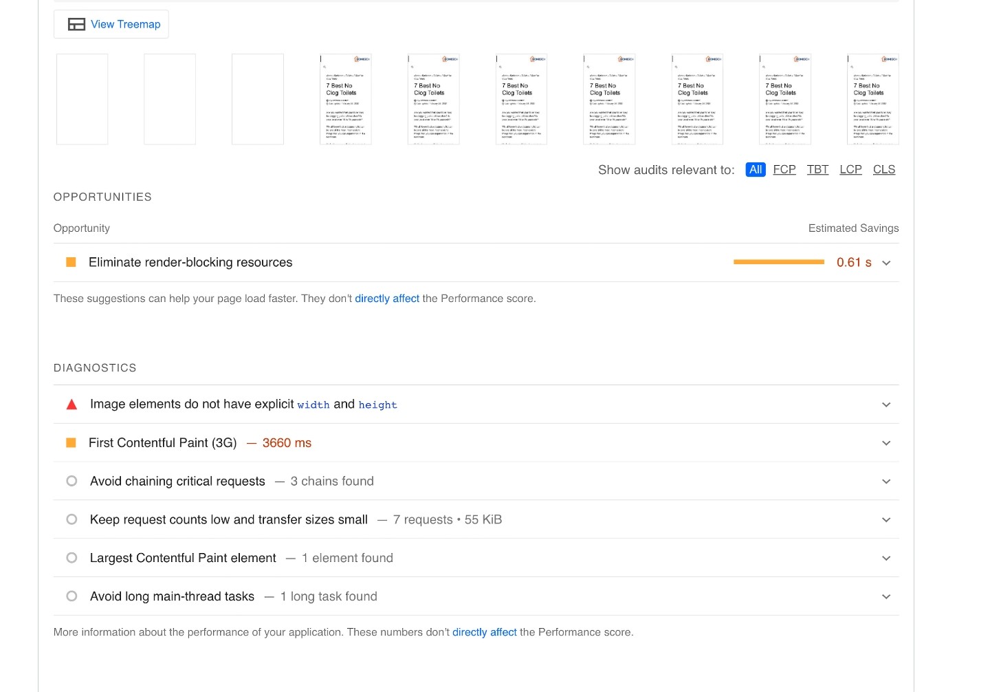 Wp Rocket FCP After Optimization