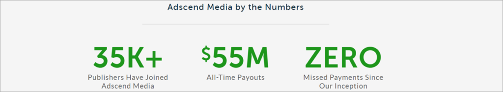 Adscend Affiliate Network Stats