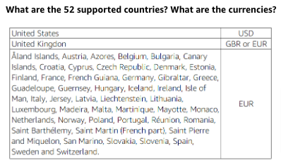 Amazon Payment Currencies