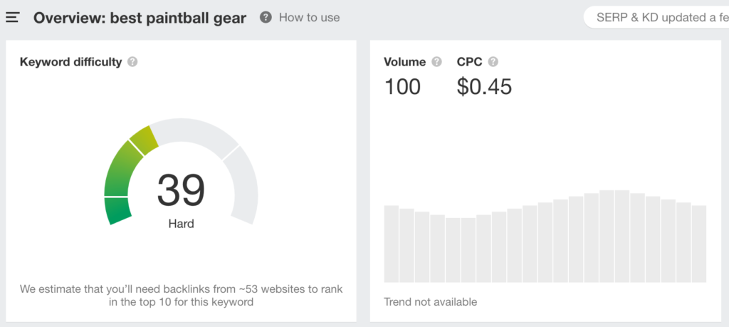 Best Paintball Gear Kw Stats