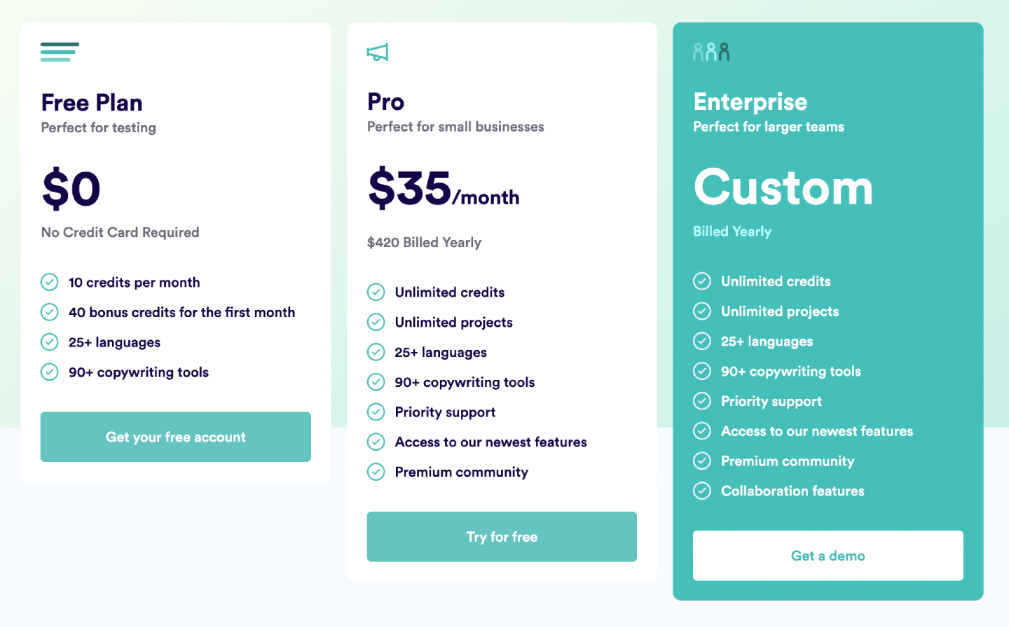 Copy AI Pricing