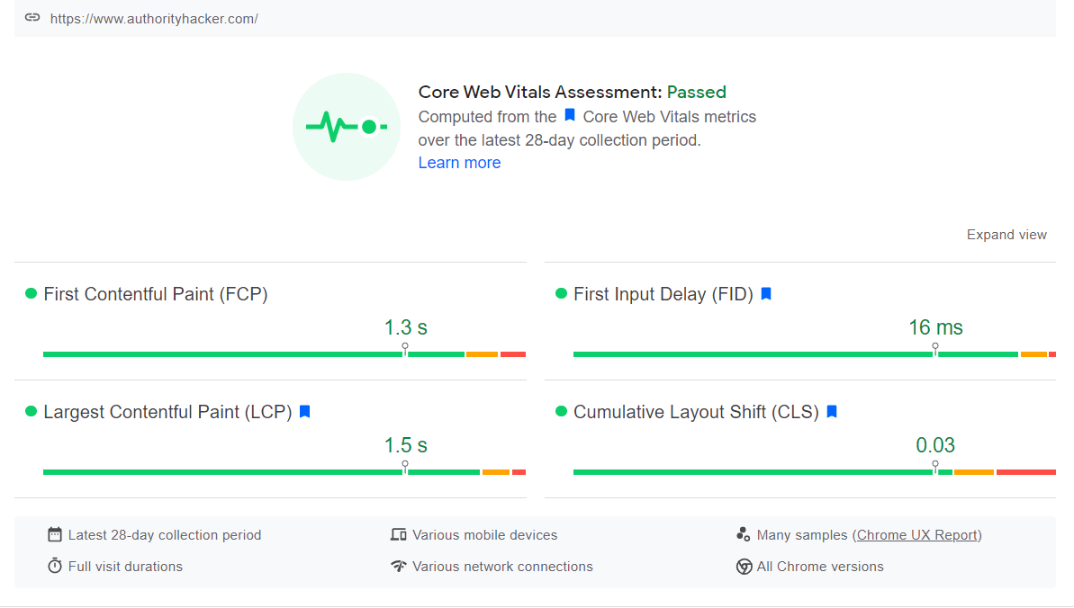 Core Web Vitals Ah Results