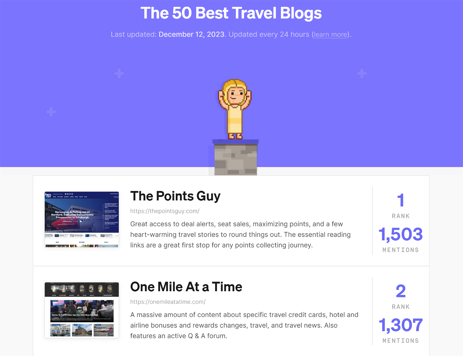 Detailed.com travel blogs