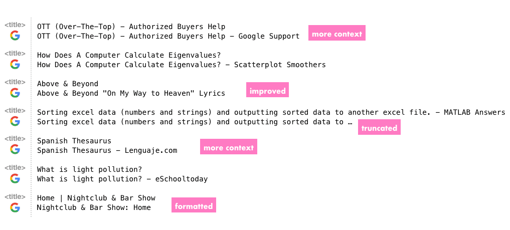 examples of titles tags changed by google