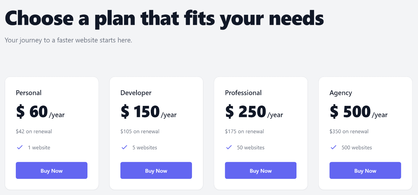 Flyingpress Pricing