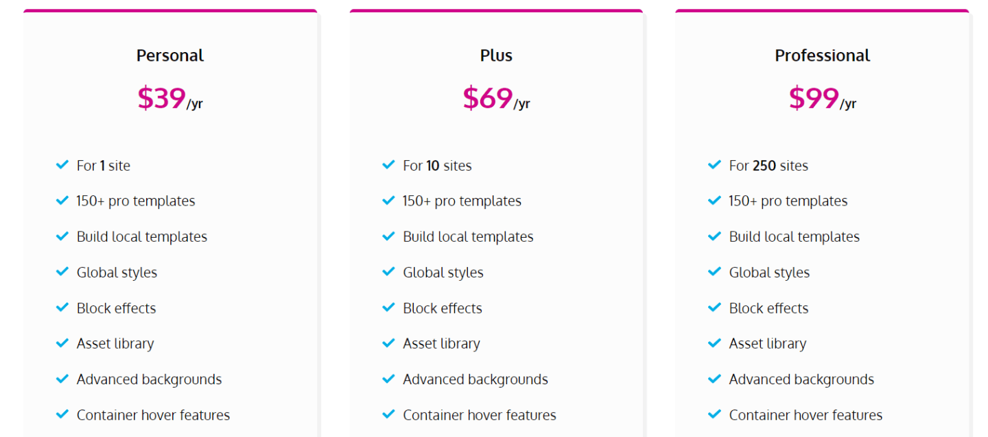 Generateblocks Pricing