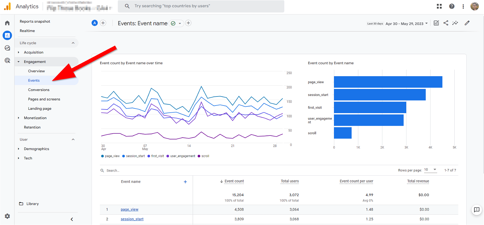 google analytics screenshot