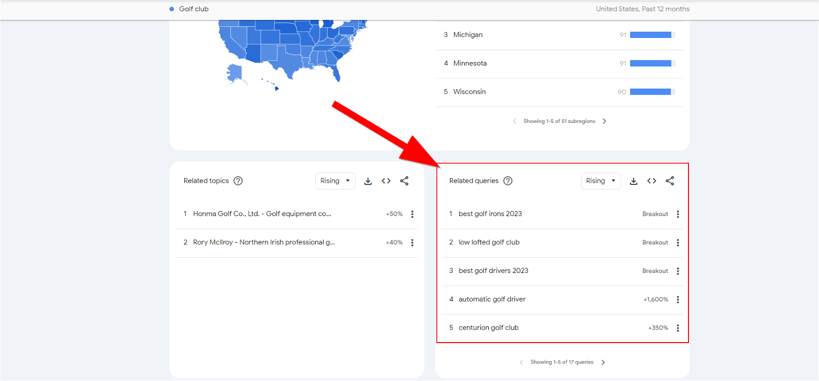 google trends related queries