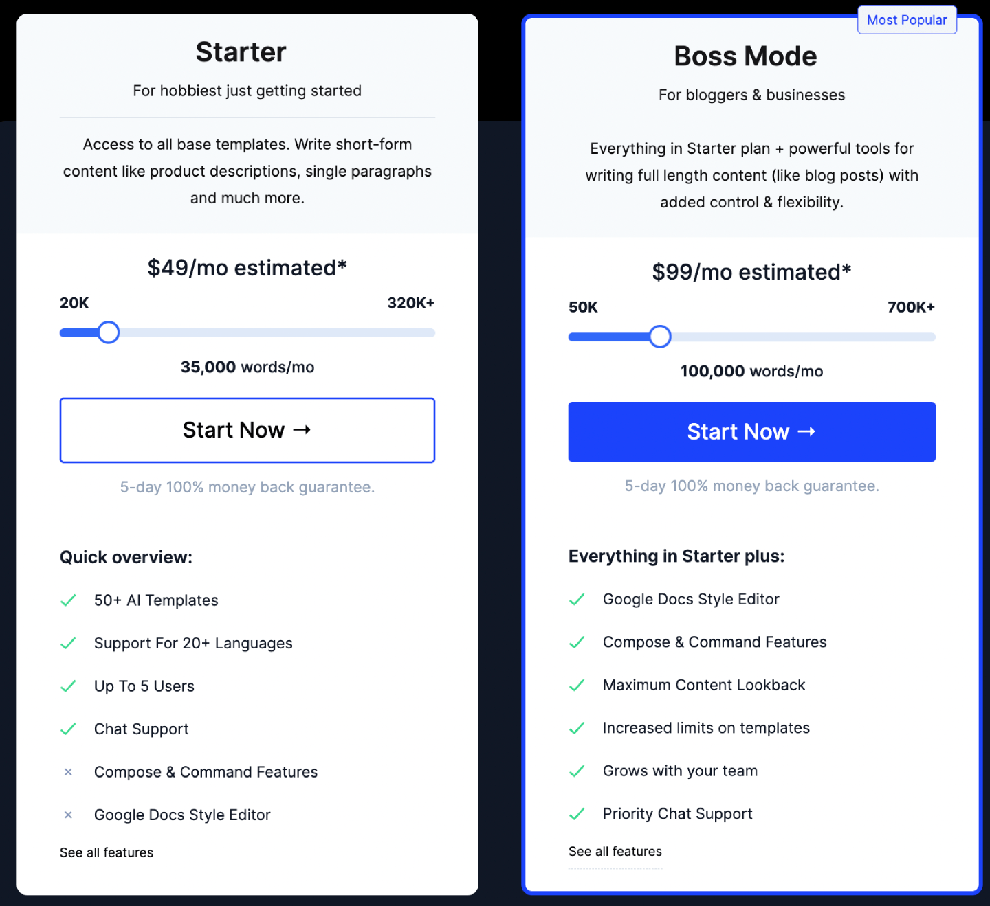 Jasper AI's pricing