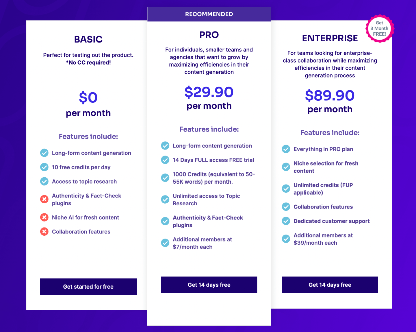 Longshot's Pricing