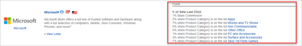 Microsoft Affiliate Commissions