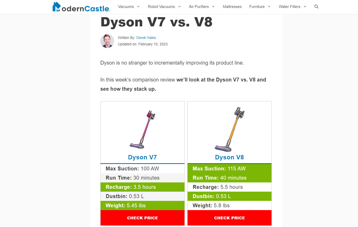 modern castle product comparison