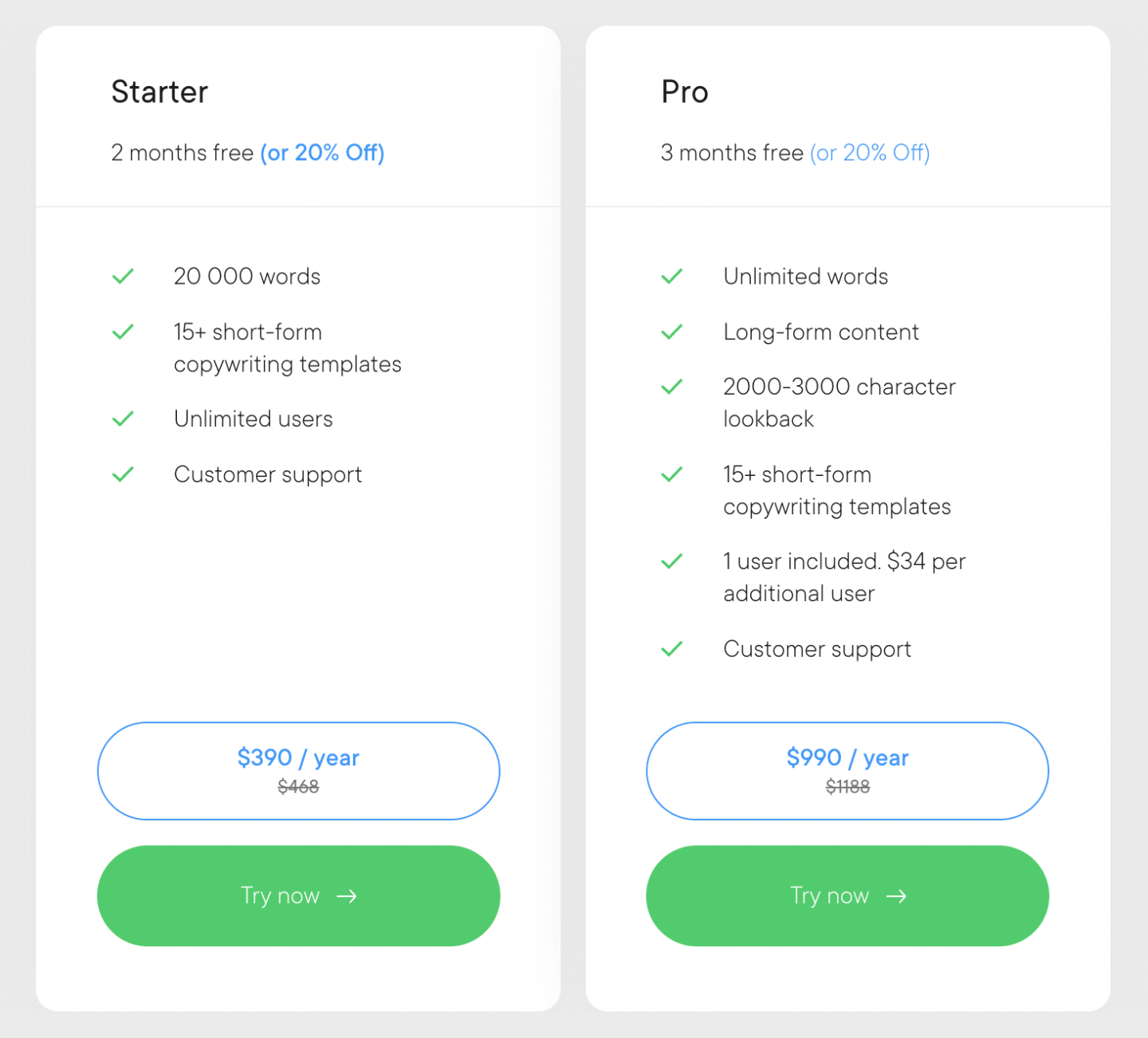 Nyle AI's Pricing