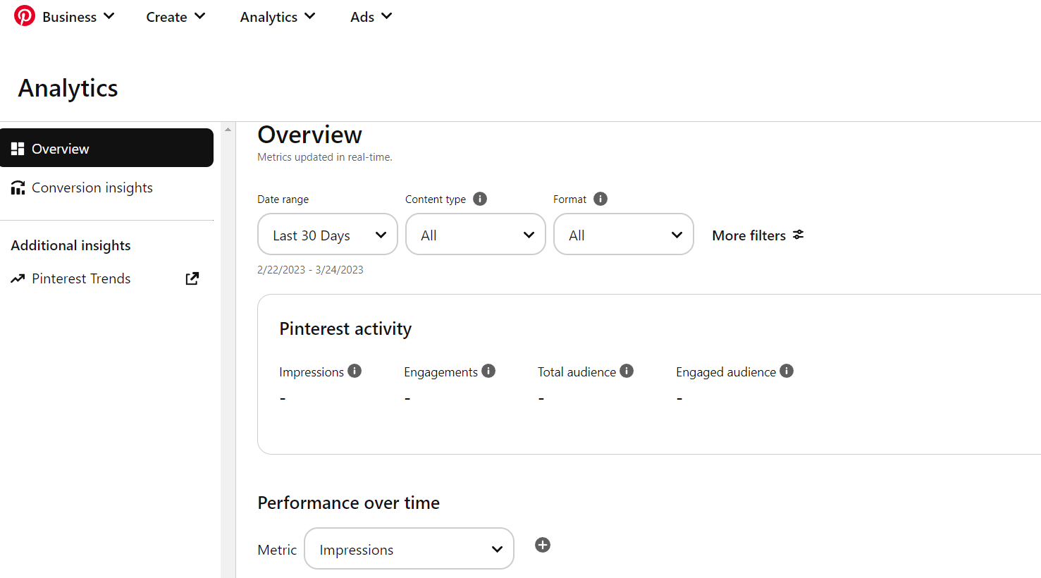 pinterest analytics overview