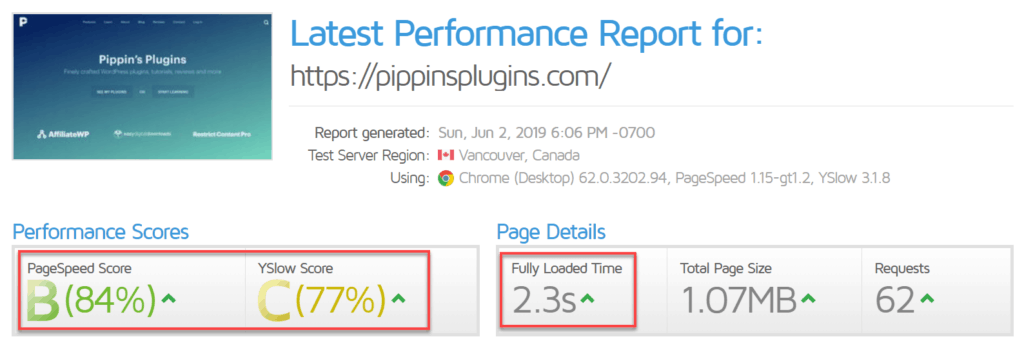 pippins plugins gtmetrix score