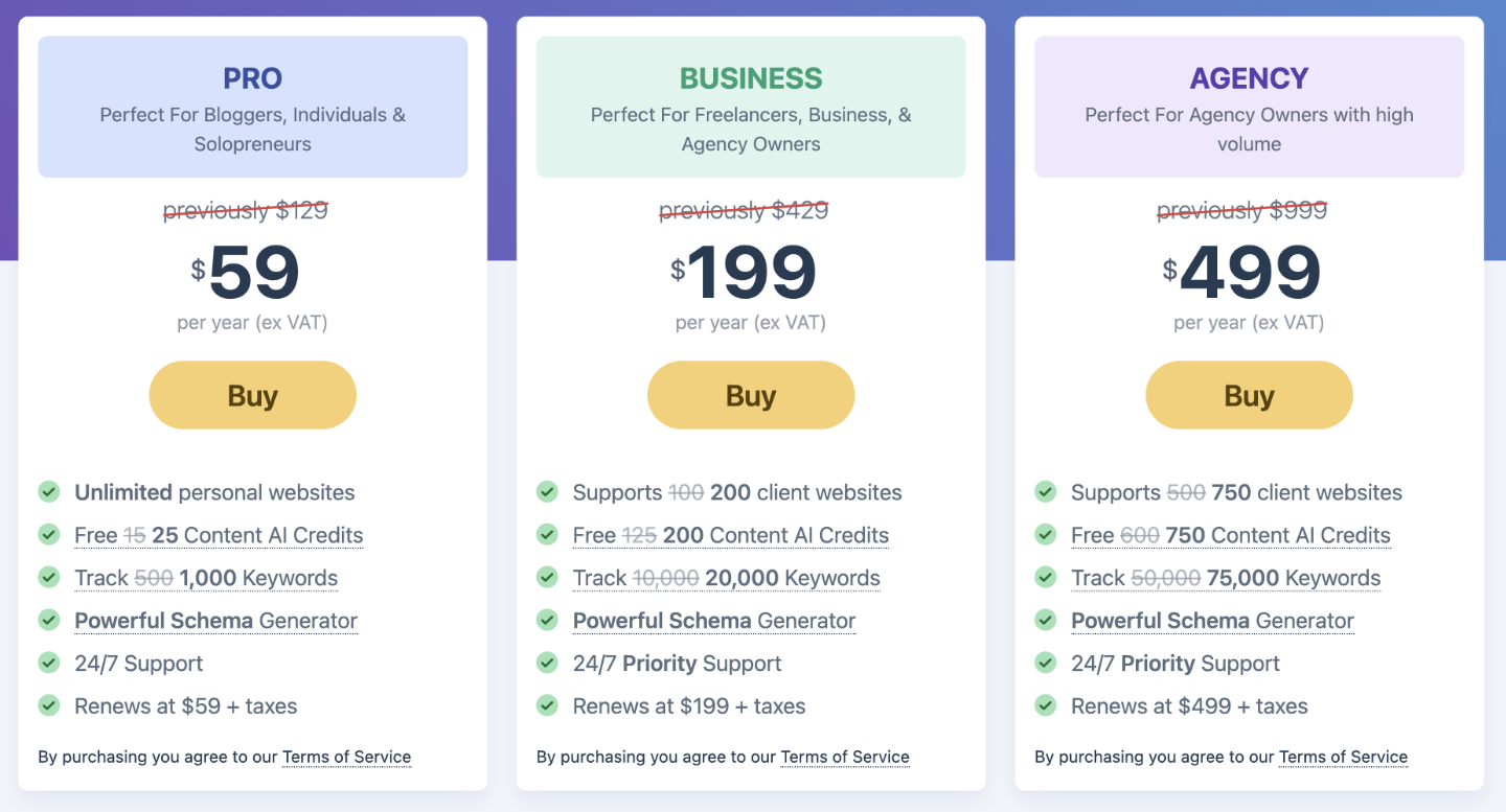 RankMath pricing