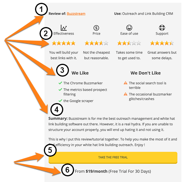 review summary box