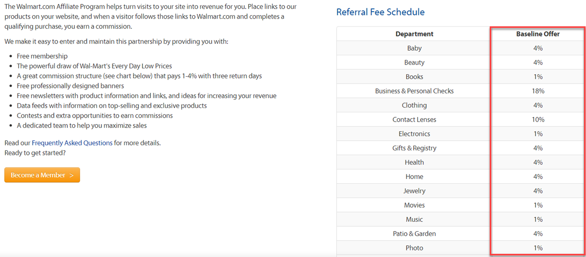 Walmart Affiliate Program Commission Structure