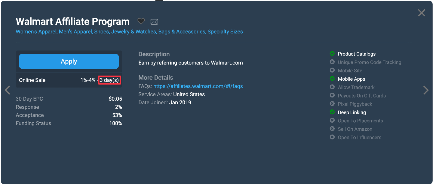 Walmart Affiliate Program Details